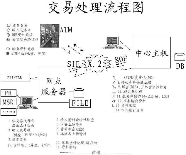 Image11.gif (42786 bytes)