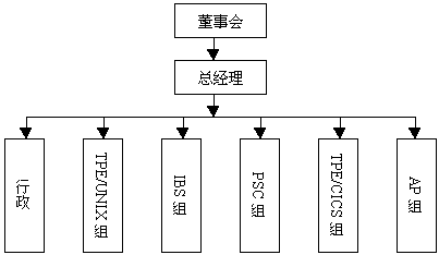 trigold.gif (4165 bytes)